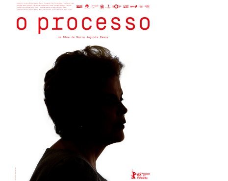 O Processo