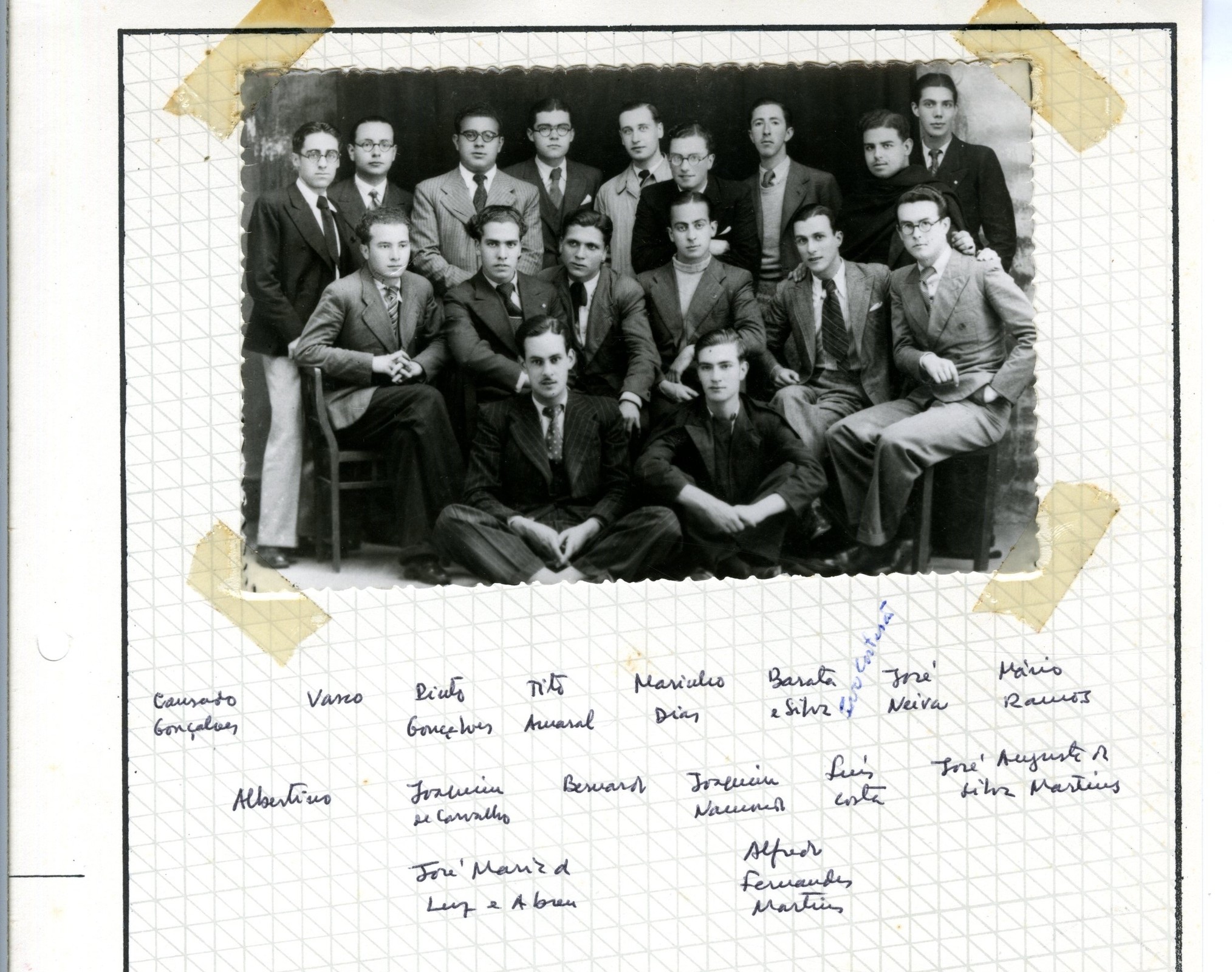 Joaquim Namorado (ao centro da figura do meio) num grupo de antifascistas, Coimbra, cerca de 1935.